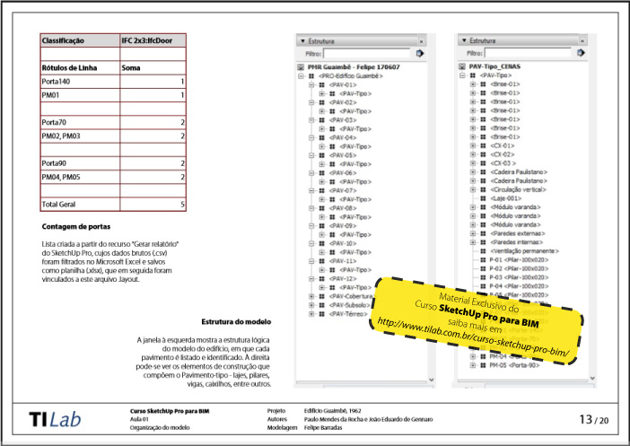 imagem SketchUp LayOut