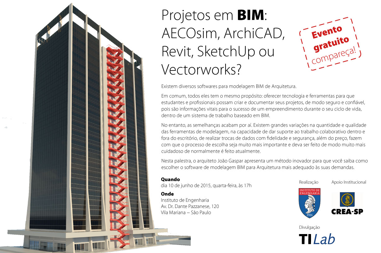 AECOsim, ARCHICAD, Revit, SketchUp ou Vectorworks?