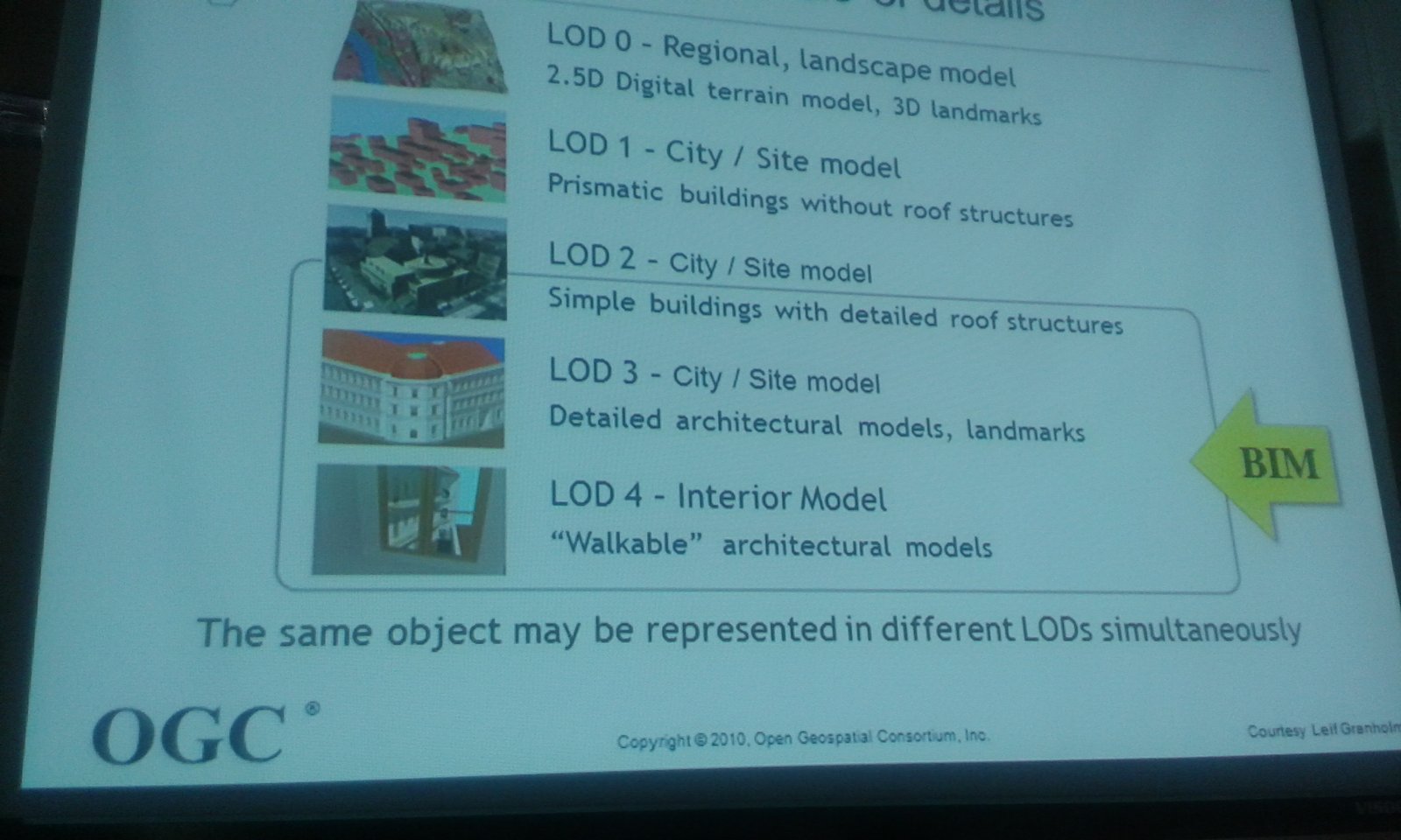 Imagem da apresentação do prof. Kiviniemi durante o ENTAC 2014